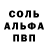 Cocaine Fish Scale Kostya Perimov